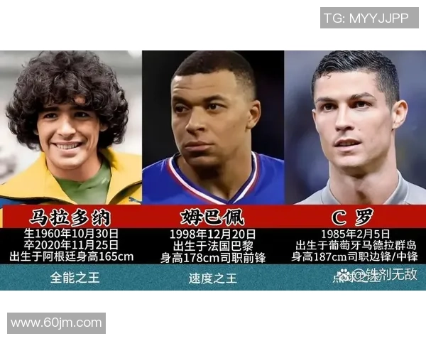 马拉多纳传奇人生:从草根球员到世界足球之王的伟大征程